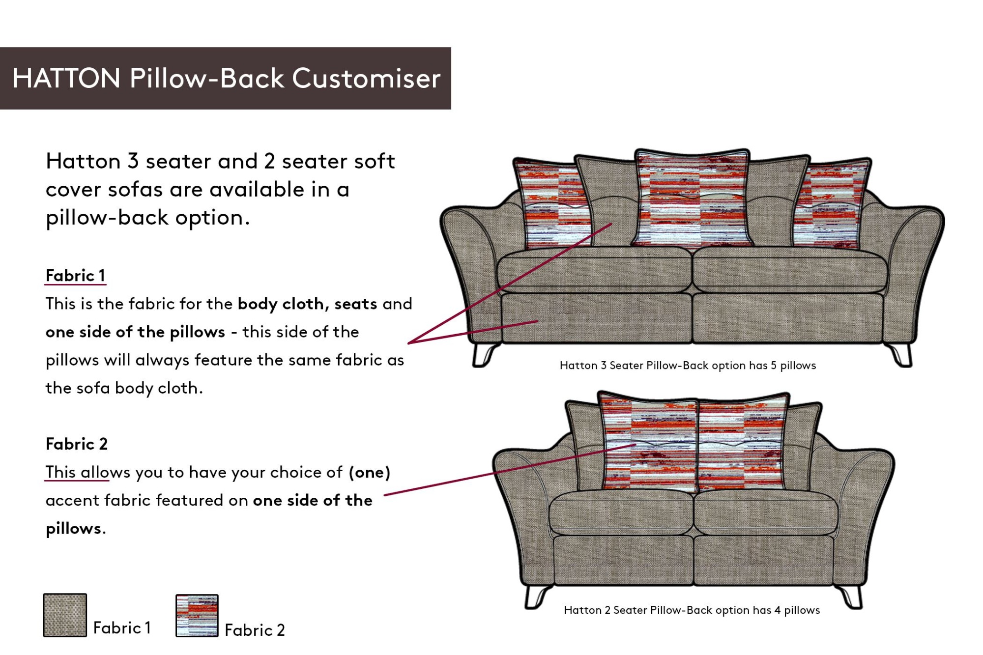 G Plan G Plan Hatton 2str Pillow Back Sofa with Power Footrest