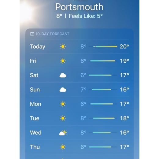 🤔 new blinds?..... ☀️🕶️