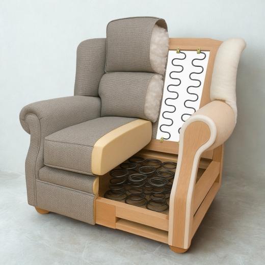 What’s inside a sofa matters... 