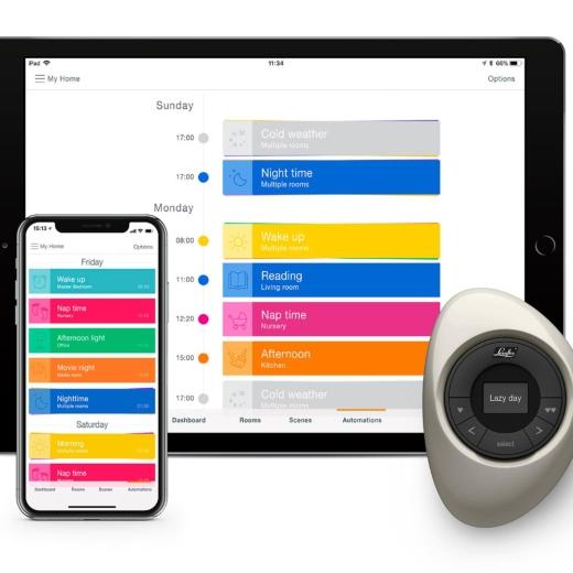 Blinds that move with your routine.... 